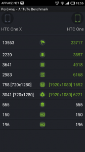 AnTuTu Benchmark (7)