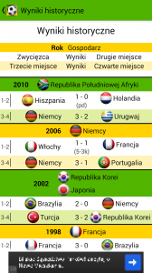 Brazylia Mistrzostwa Świata 2014 - Android (5)